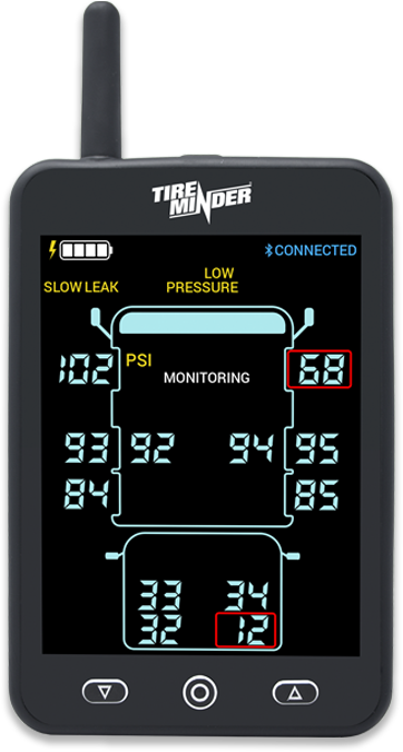 tpms_optimized | I Heart RVing TPMS system from Tire Minder