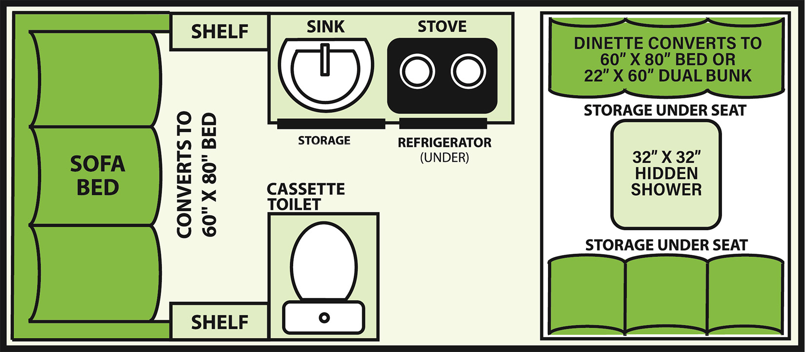 Evolution-Floor-Plan-no-micro-optimized | I Heart RVing