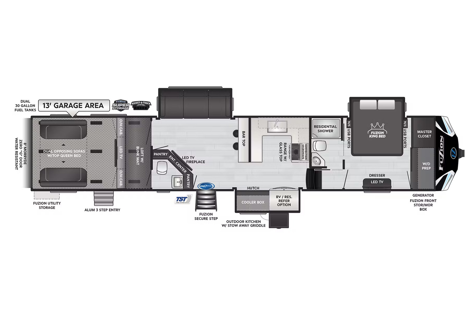 Fuzion-fp-opt | I Heart RVing