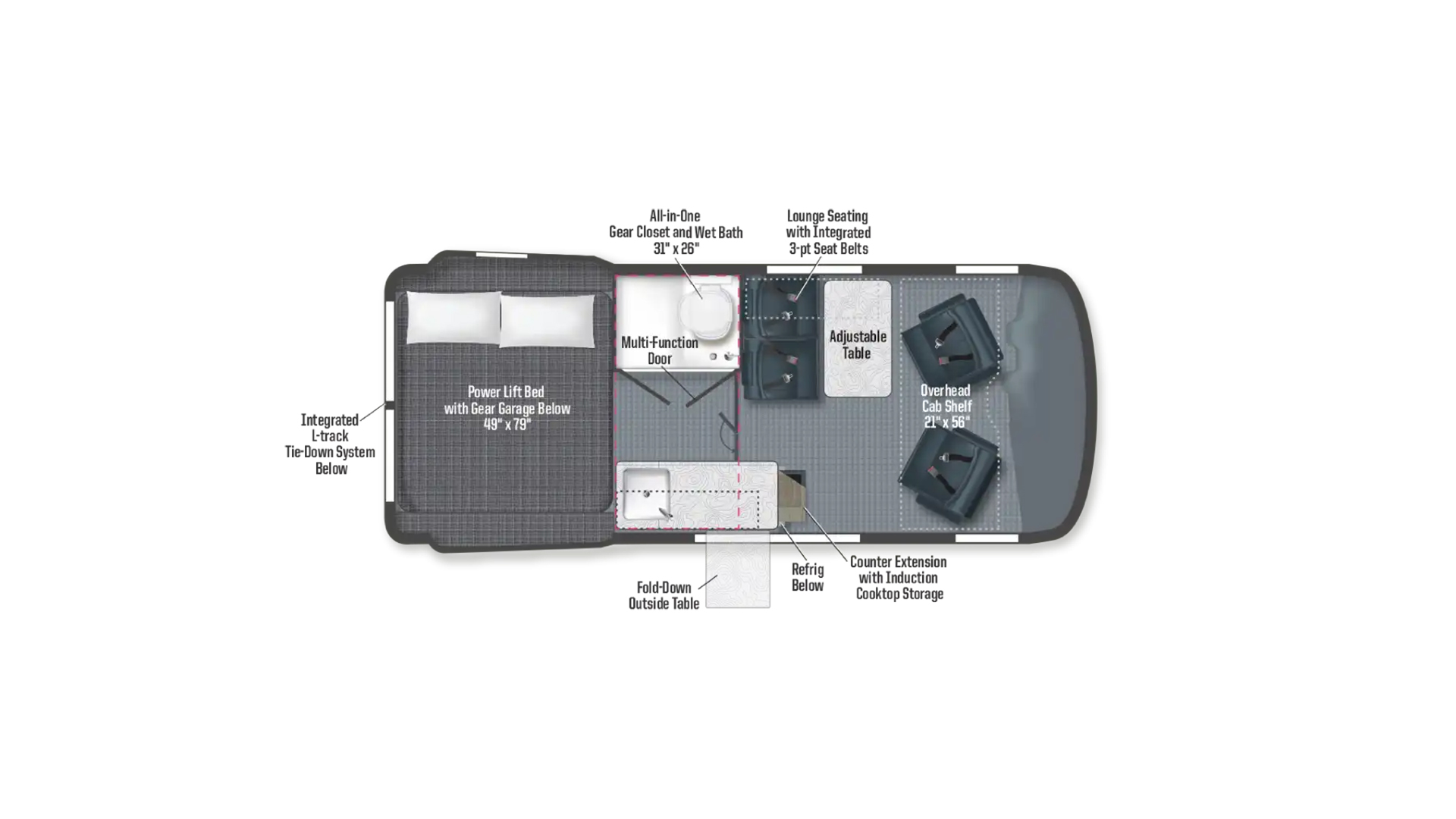 rv-44e-t copy | I Heart RVing