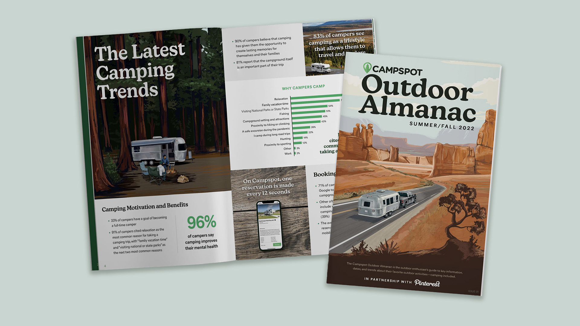 The Almanac for planning all things camping